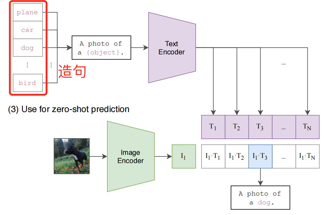 image-20230418164016354